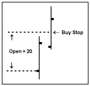  http://traderclub.com/toolkit.htm#Chart1 