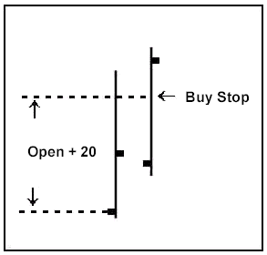  http://traderclub.com/toolkit.htm#Chart3 